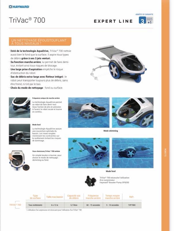 vend trivac 700